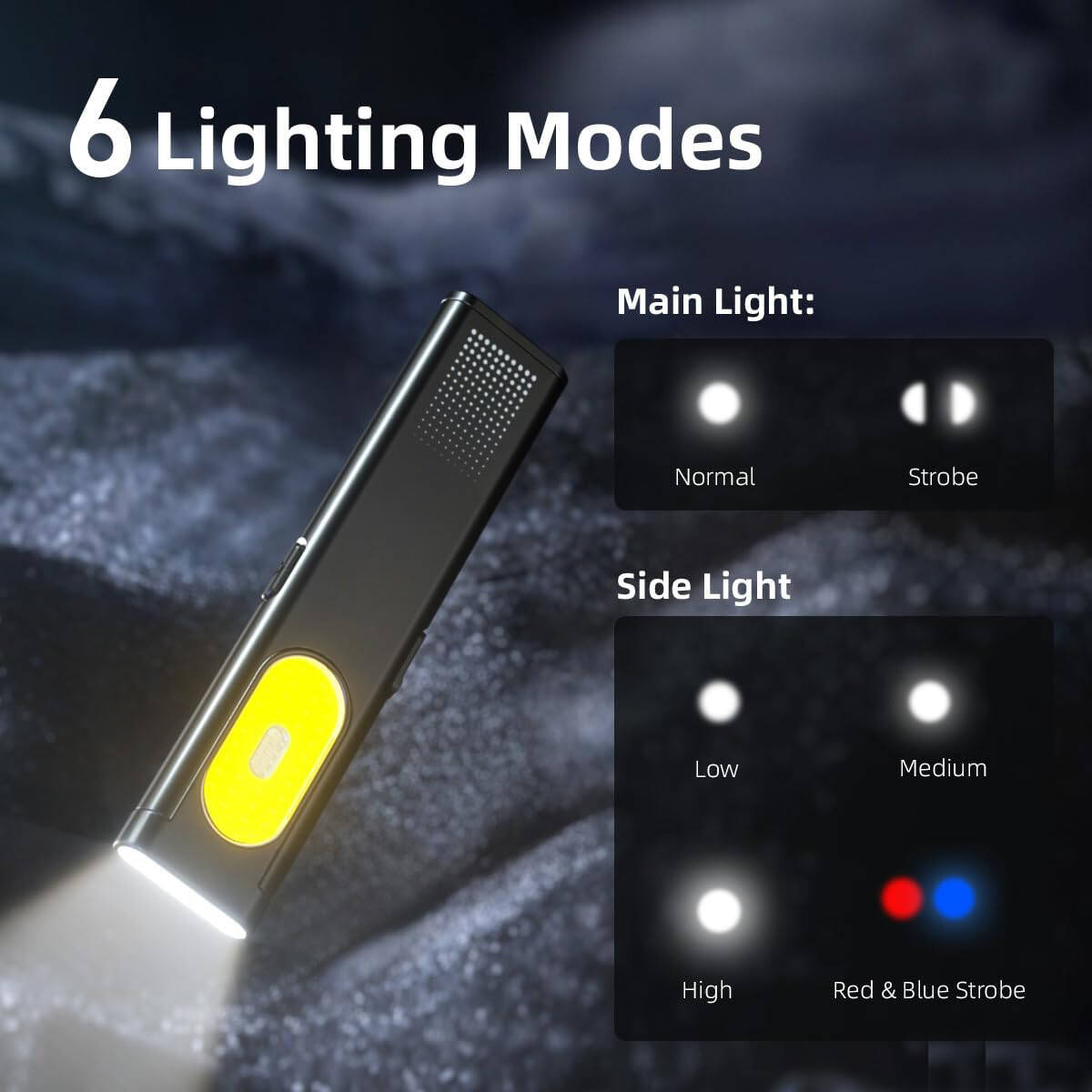 Tocha de gadgets EDC plana ultrafina com base magnética e luz lateral COB Tocha de bolso com estroboscópio de emergência vermelho azul todos os dias Carrory Essential